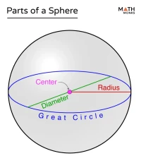 The Sphere Las Vegas: Wizard of Oz – Is This Humanity's Next Great Leap in Immersion? (Tickets & Showtimes Revealed!)