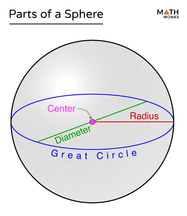 The Sphere Las Vegas: Wizard of Oz – Is This Humanity's Next Great Leap in Immersion? (Tickets & Showtimes Revealed!)